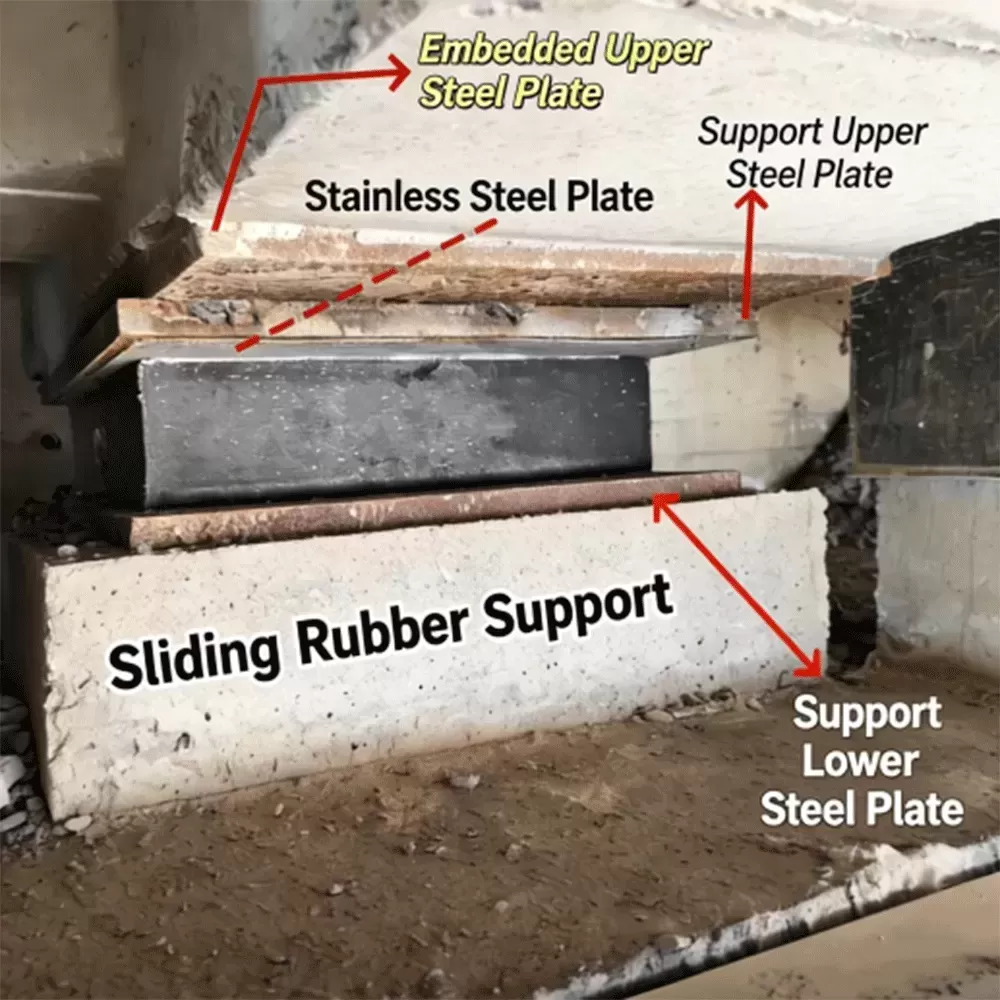 What Factors Dictate the Performance of a Bearing Elastomeric in Bridge Engineering?